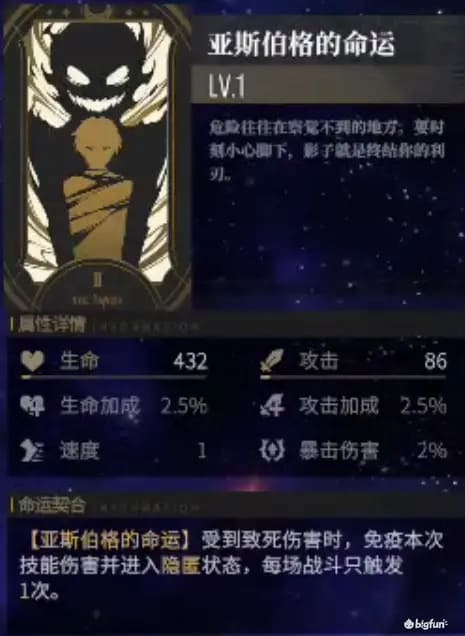 图：《非匿名指令》亚斯伯格命运强度分析