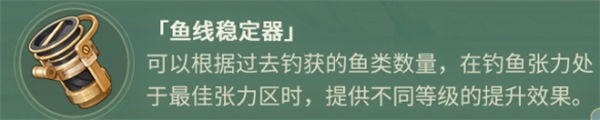 图：原神
