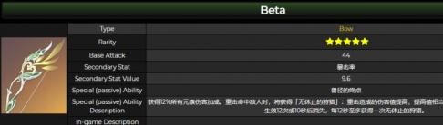 图：原神猎人之径突破材料