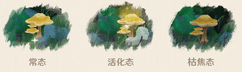 图：《原神》三相众物是什么