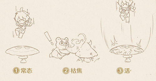 图：《原神》三相众物是什么