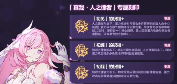 图：崩坏三6.0版本往事乐土更新内容