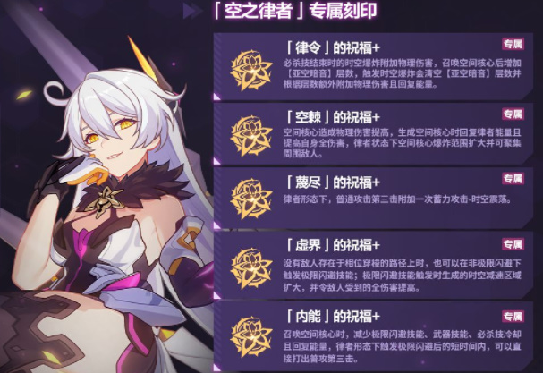 图：崩坏三6.0版本往事乐土更新内容
