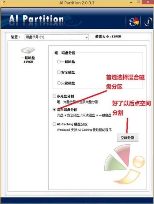 图：AI