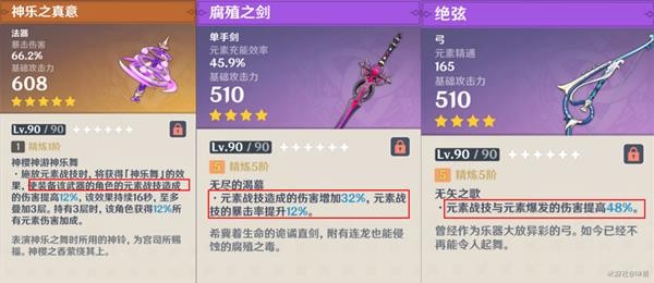 图：《原神》各伤害类型机制介绍