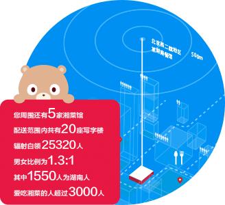 图：小度掌柜