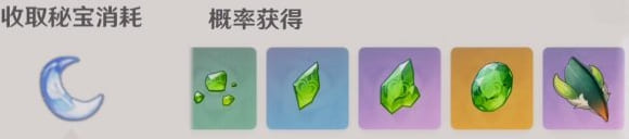 图：原神翠翎恐蕈boss怎么打原神翠翎恐蕈boss攻略