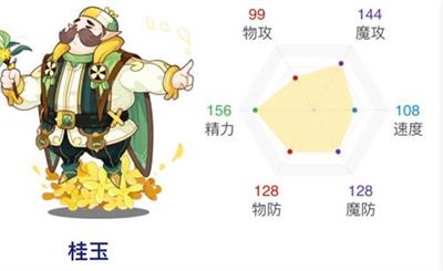 图：《洛克王国》桂玉技能搭配及性格推荐
