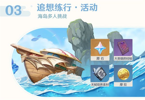 图：原神