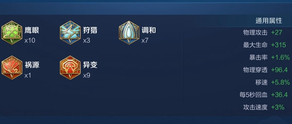 图：王者荣耀