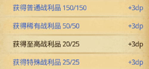 图：《不思议迷宫》玛尔斯之殿DP攻略