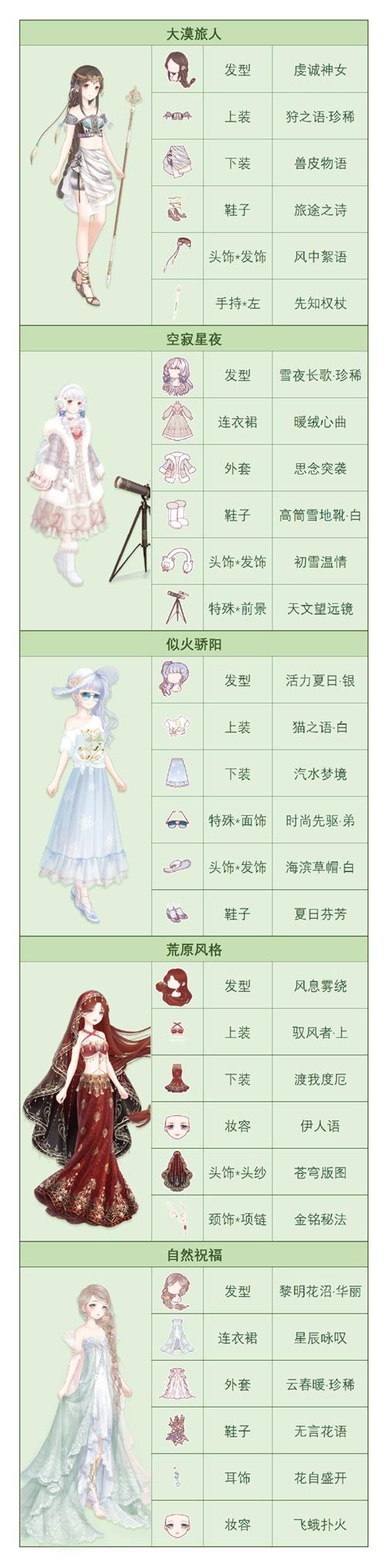 图：《奇迹暖暖》星漠夜谭搭配大全攻略