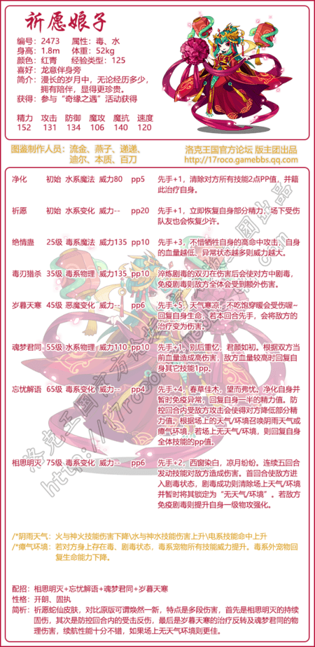图：《洛克王国》祈愿娘子技能搭配推荐