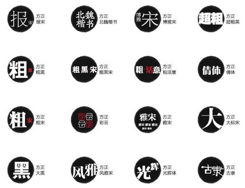 图：雅坊美工常用字体使用和说明