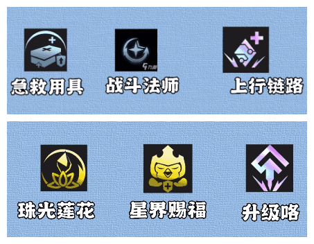 图：《金铲铲之战》s7.5碧波女团阵容攻略