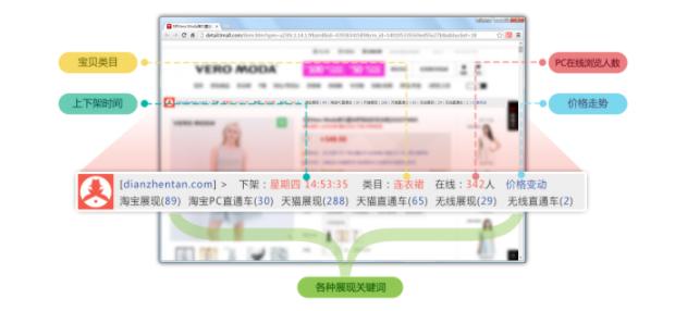 图：看店宝电脑版下载功能特点卸载