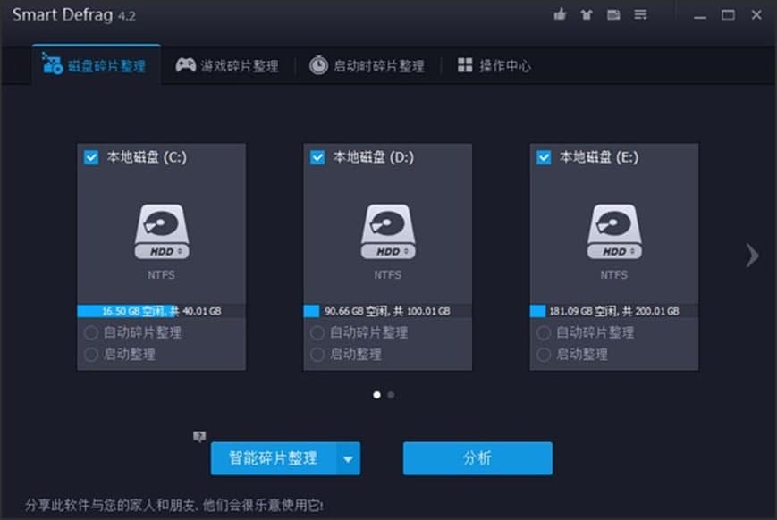 图：Smart