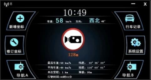 图：善领电子狗