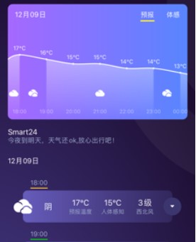 图：中国天气通详细功能介绍