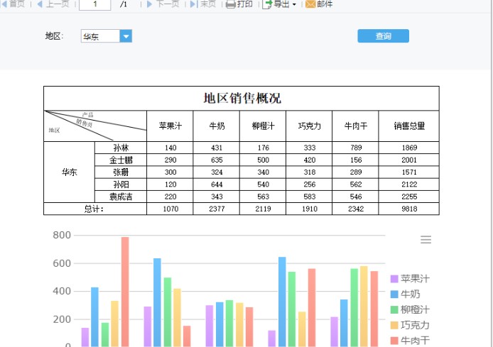 图：FineReport