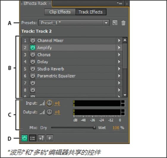 图：Adobe