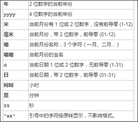 图：WebWatcher