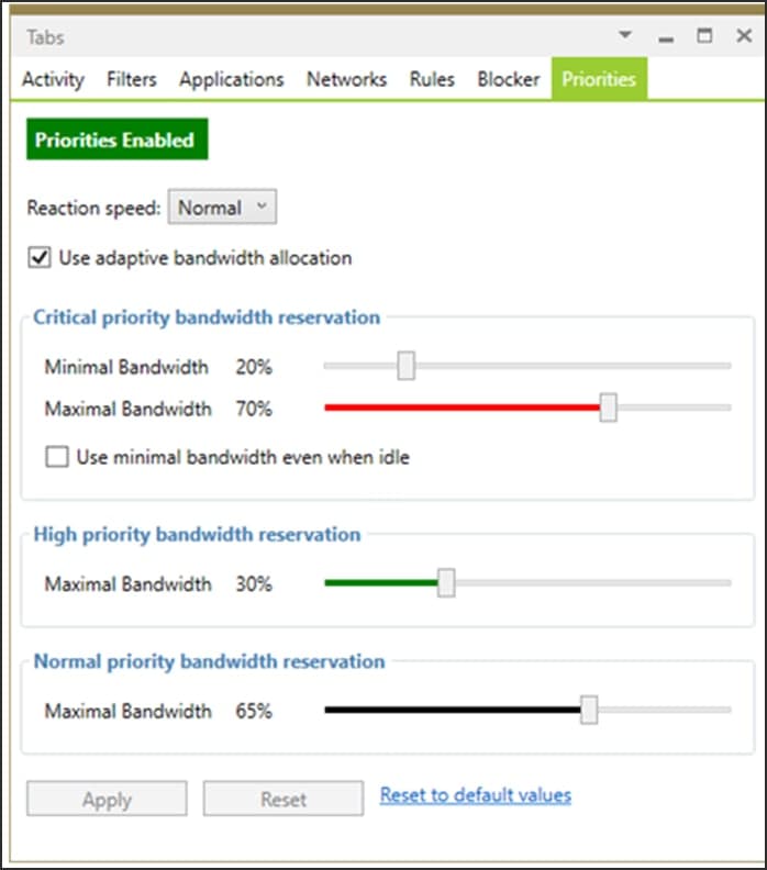 图：Netlimiter