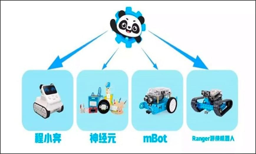 图：慧编程