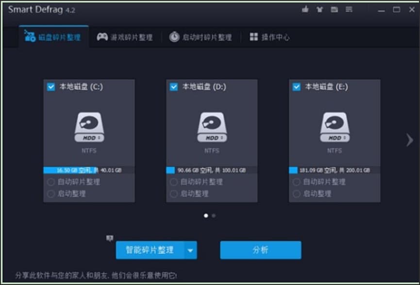 图：Smart