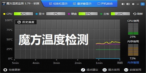 图：魔方温度检测
