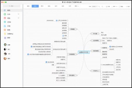 图：鱼骨