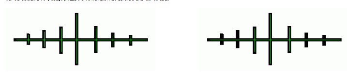 图：Vextractor