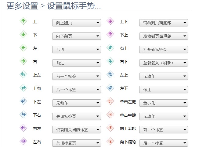 图：世界之窗浏览器