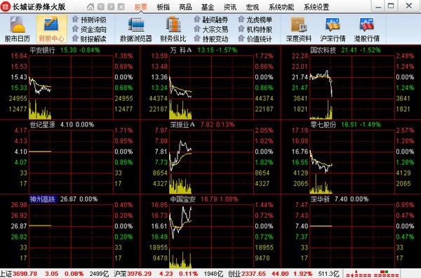 图：长城证券
