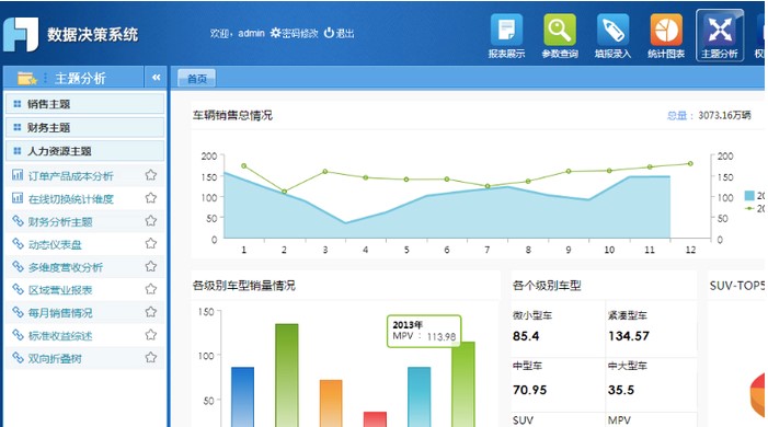 图：Finereport