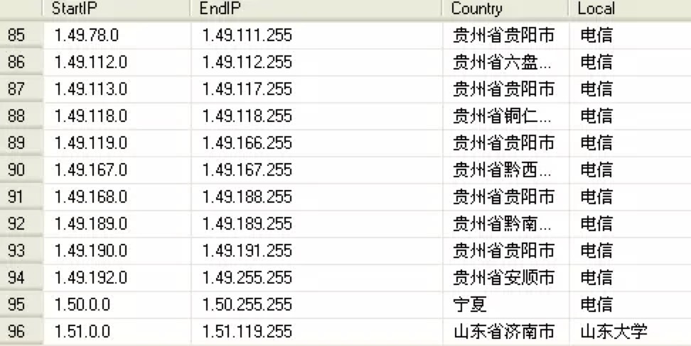 图：软件宝IP攻击
