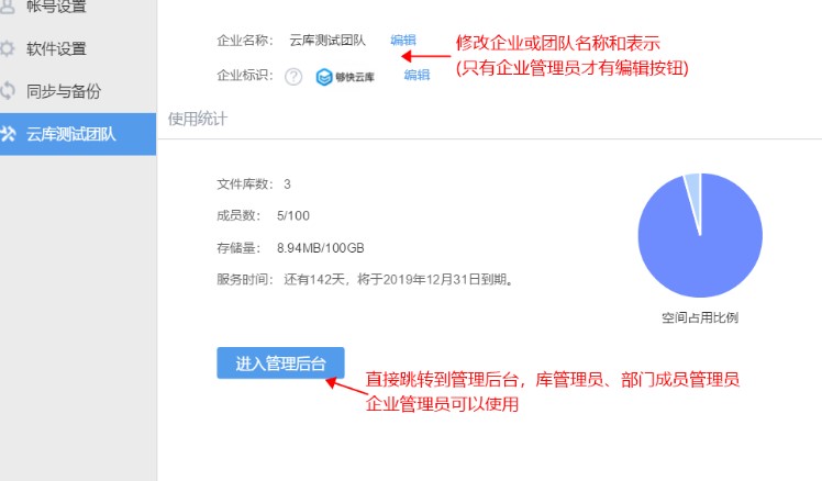 图：够快云库