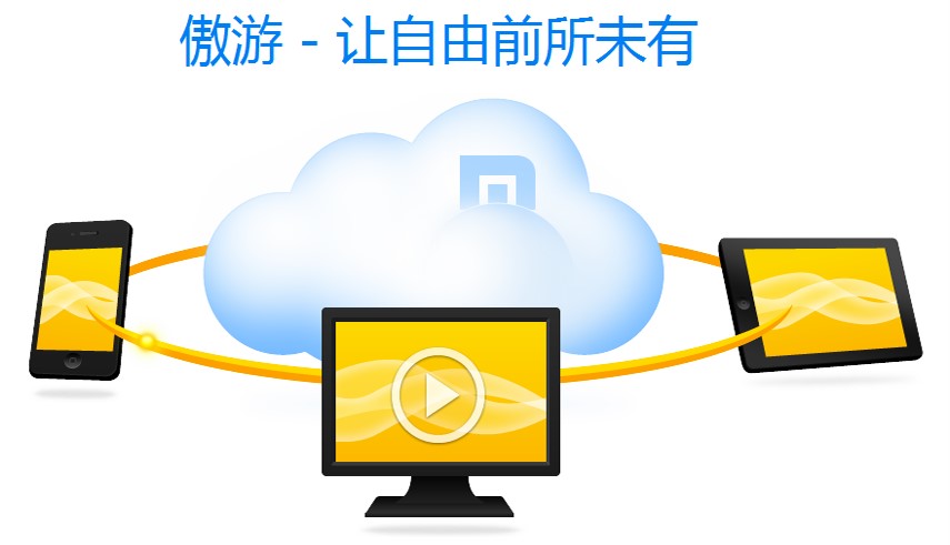 图：傲游浏览器