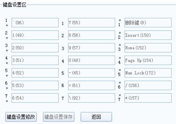 图：小Z键盘钢琴