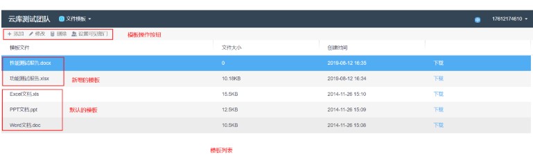 图：够快云库
