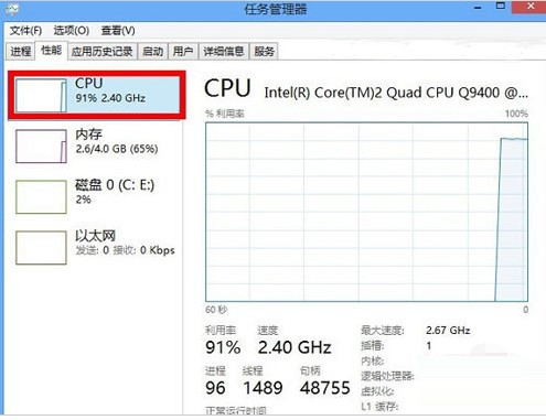 图：Prime95