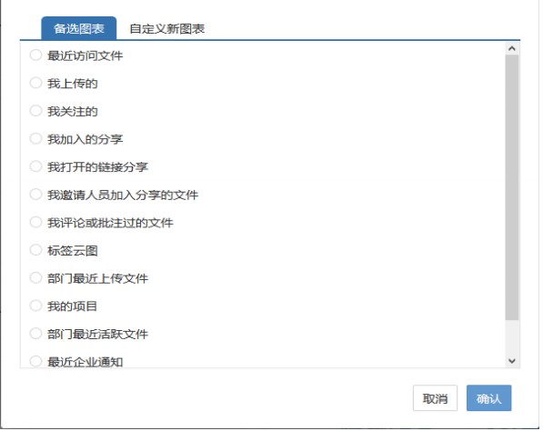 图：巴别鸟电脑端官方下载备选图表设置教学
