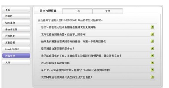 图：NetGear