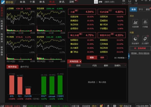 图：益盟爱炒股