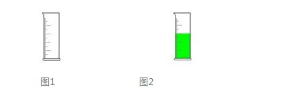图：ScienceWord