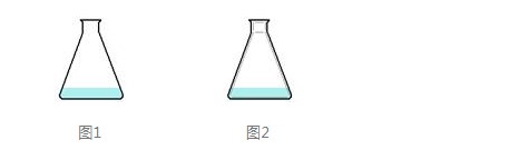 图：ScienceWord