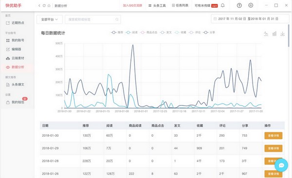 图：快优助手