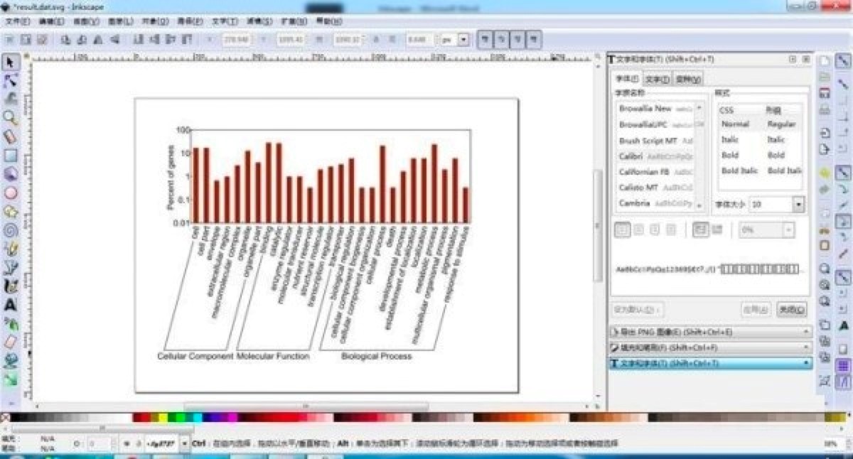 图：Inkscape