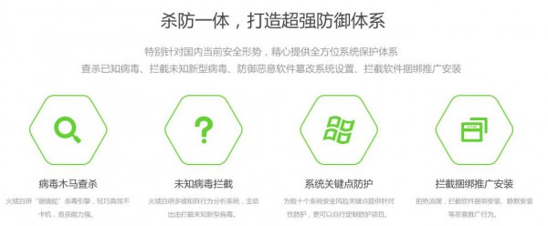 图：火绒安全软件有没有加速球