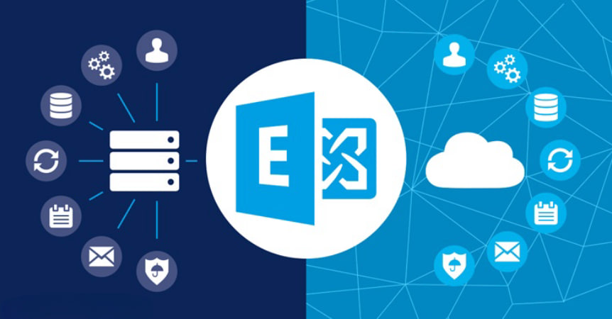 图：微软宣布Microsoft Exchange Server 2019版进入1年多的扩展支持阶段